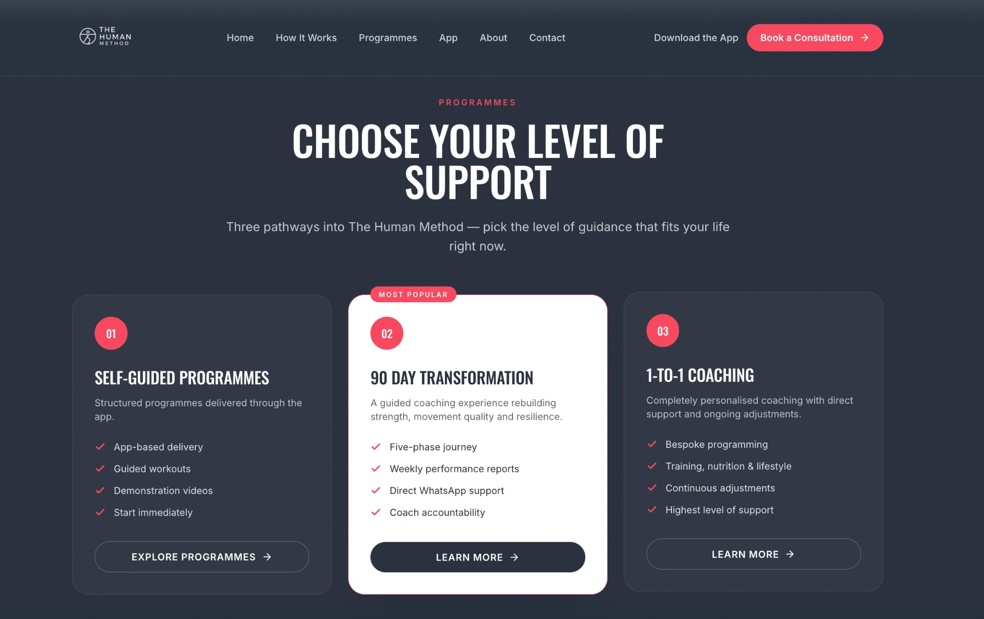 The Human Method programmes and pricing section